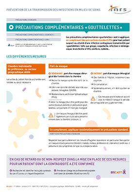 Précautions complémentaires « Gouttelettes »